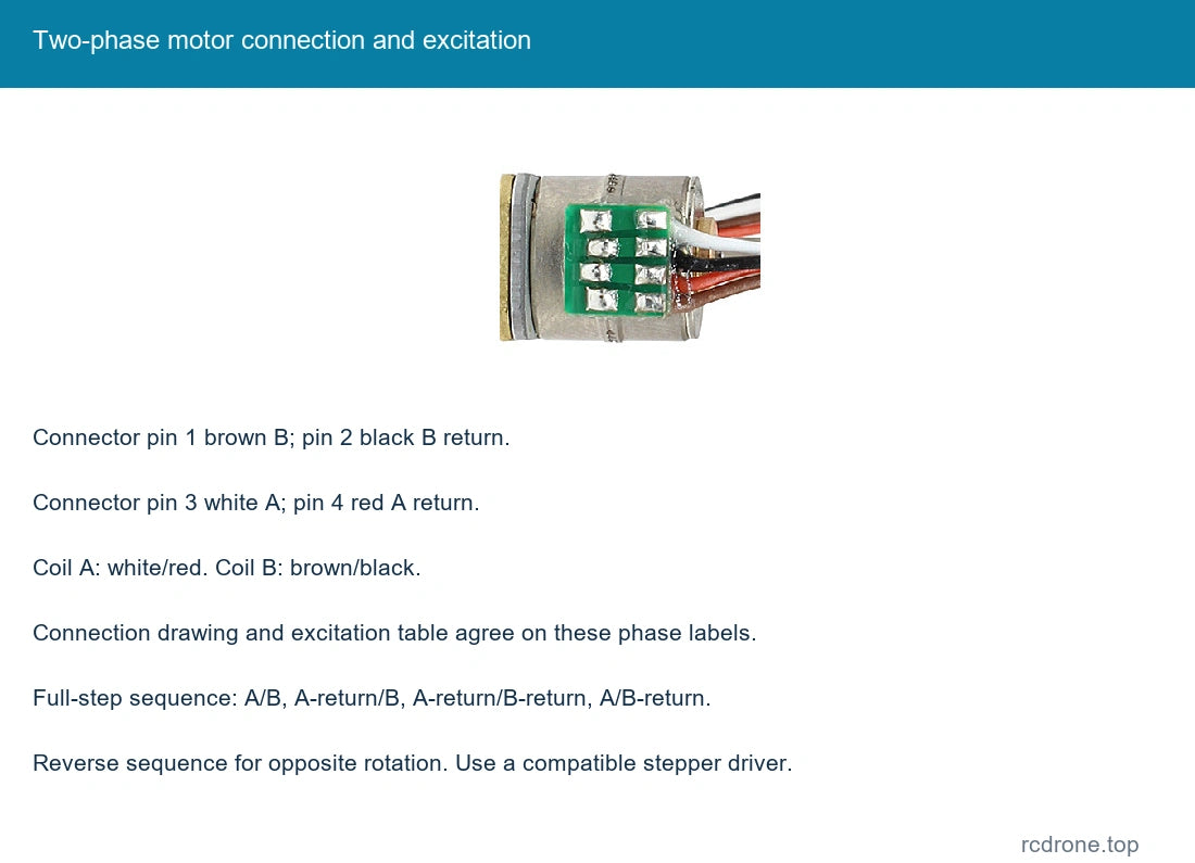 Two-phase motor connection and excitation