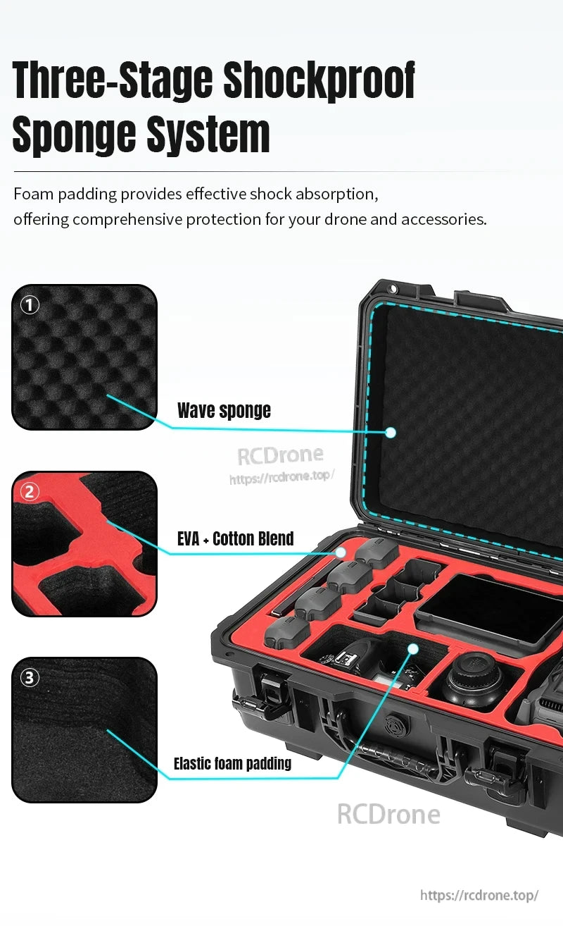 Mavic 4 Drone Case, Three-stage shockproof sponge system protects drone and accessories with foam padding.