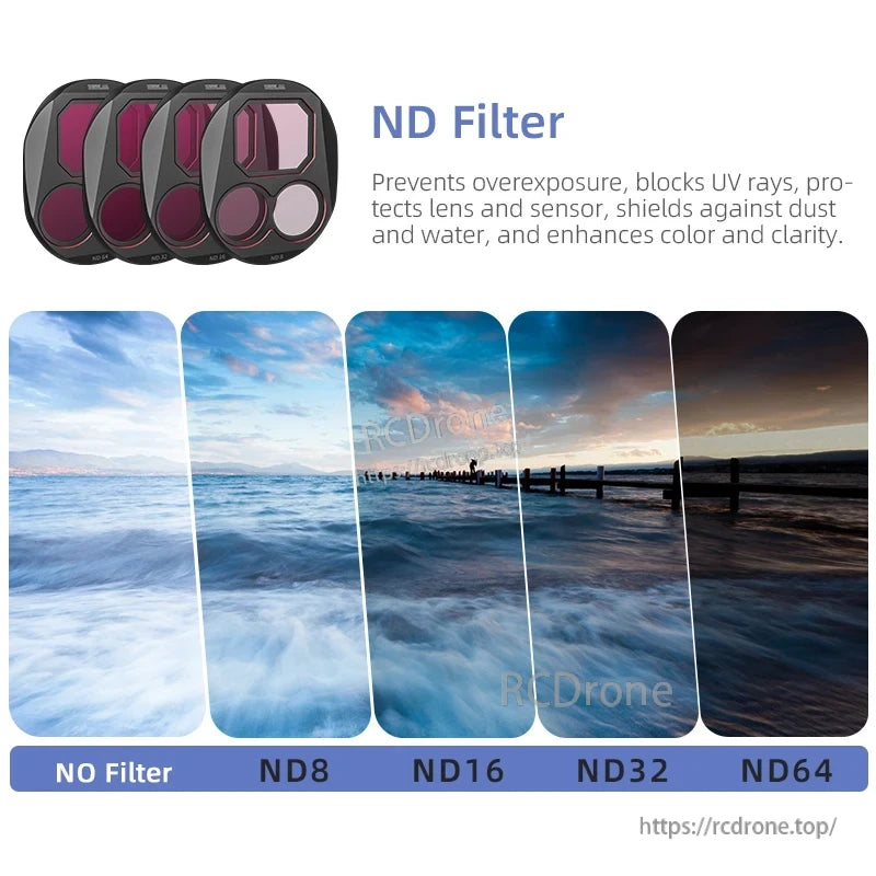 Mavic 4 Pro Filters, ND Filter reduces overexposure, blocks UV rays, protects lens from dust and water, and improves color accuracy and image clarity.
