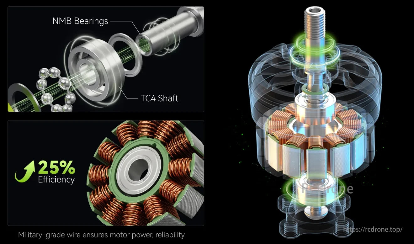Meps SZ2306 brushless motor features bearings and military-grade wire for powerful and consistent performance.