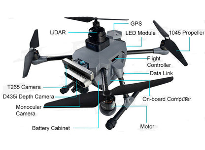 Prometheus P450 drone kit features GPS, LiDAR, cameras, and more for advanced research and teaching applications.