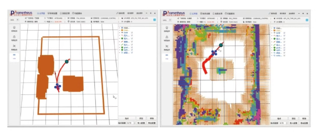 Ground station for real-time monitoring, control, and visualization.