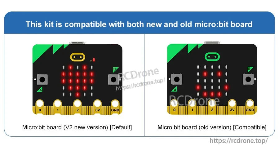 Compatibility chart showing micro:bit V2 (default) and micro:bit V1.5 (compatible) boards
