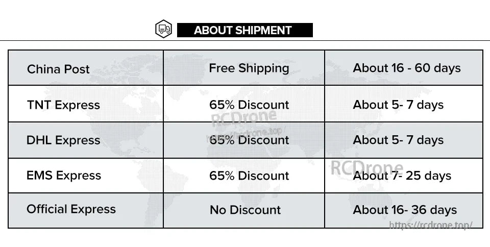 Mini RC Boat, Shipping options: China Post, TNT, DHL, EMS, and Official Express—varying delivery times and discounts available.