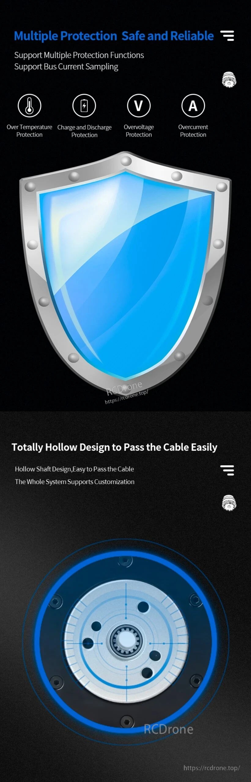MRC RMD X4 Planetary Actuator, Multiple protections ensure safety; hollow shaft design allows easy cable passage. Supports customization and bus current sampling for enhanced functionality.