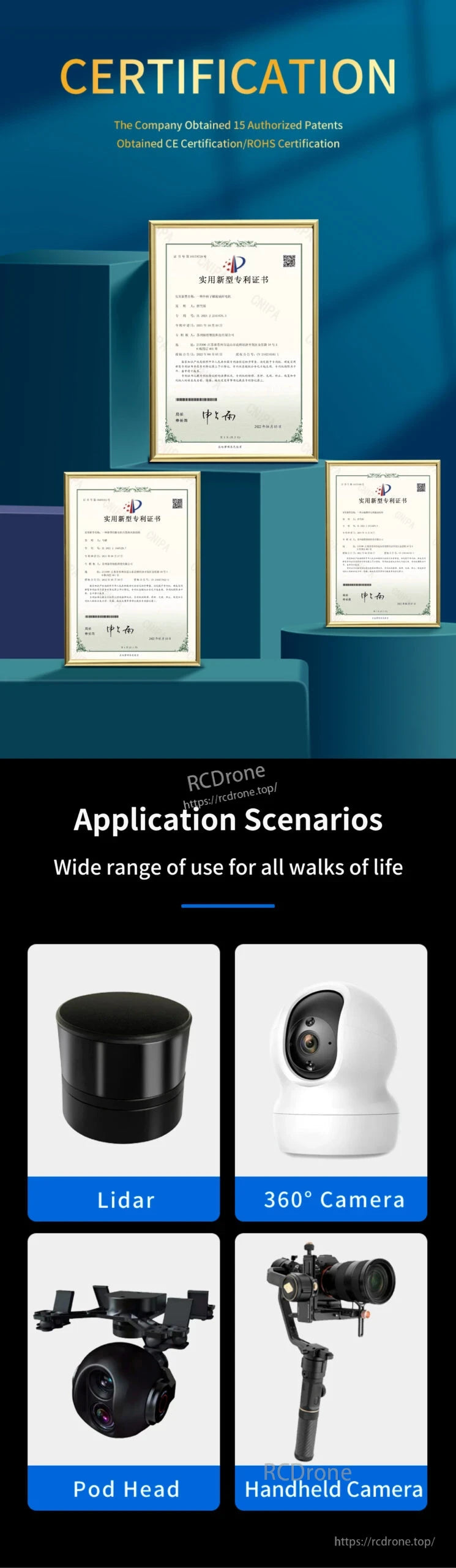 MRC RMD X4 Planetary Actuator, Certification covers 15 patents and CE/ROHS compliance. Applications: Lidar, 360° camera, pod head, handheld systems for various uses.