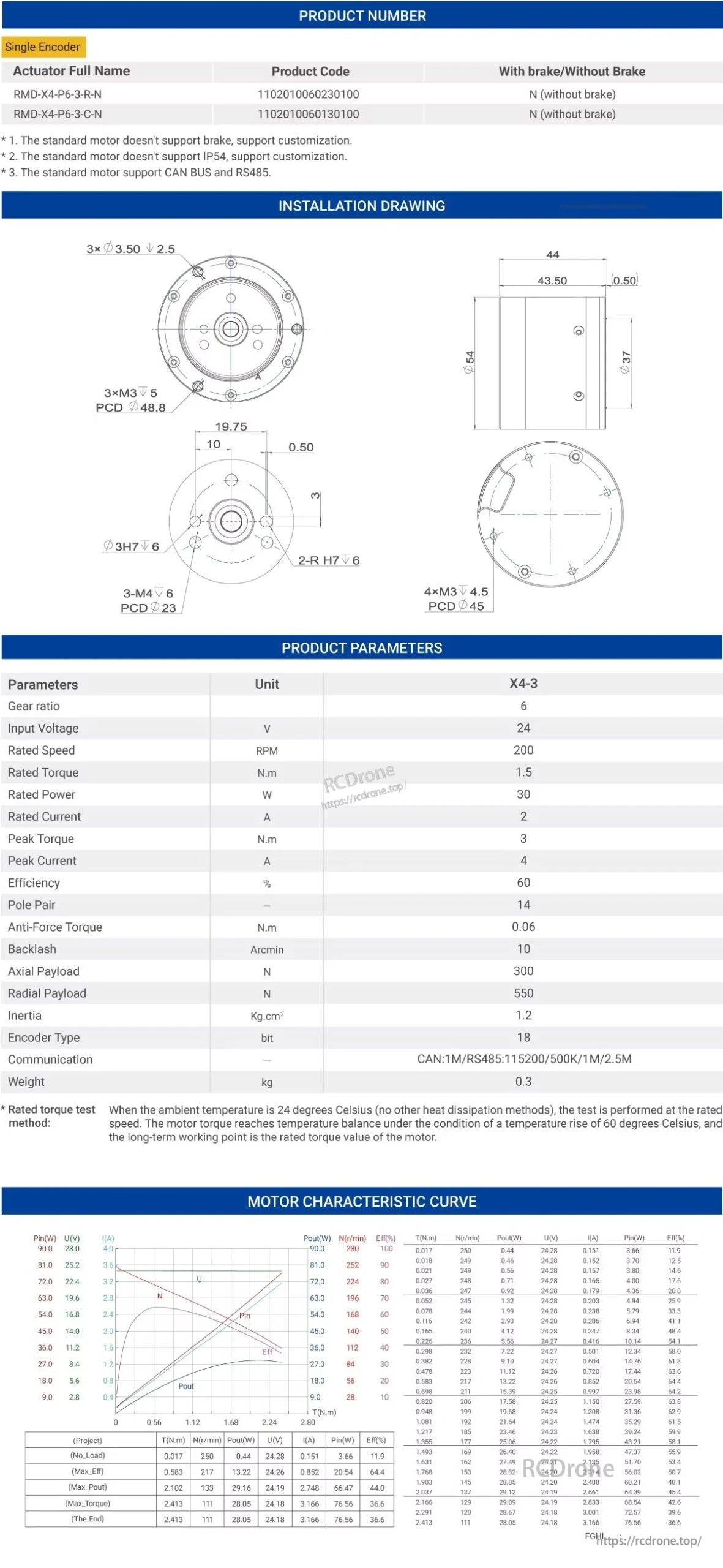 MRC RMD X4 Planetary Actuator, Planetary Actuator MRC RMD X4: 6:1 gear ratio, 24V, 200 RPM, 1.5 N.m torque, 30W. Supports CAN BUS and RS485. 0.3kg with drawings and curves.