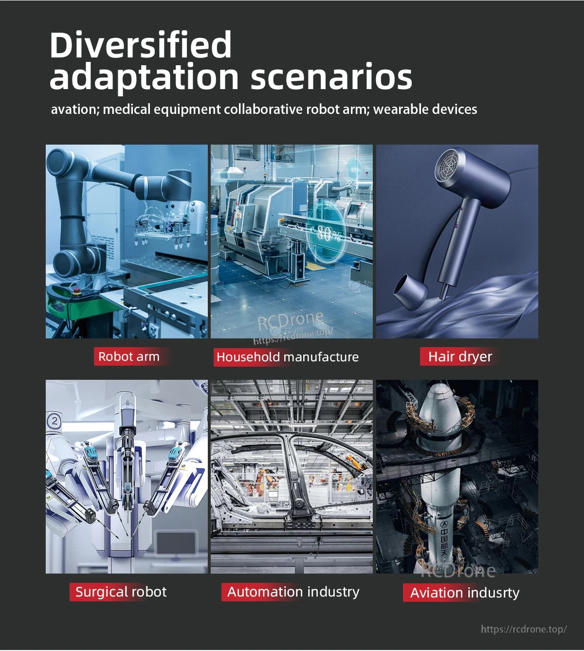 MyActuator FL-70-10 Motor, Diverse applications: robotics, manufacturing, hair dryers, surgery, automation, and aviation.