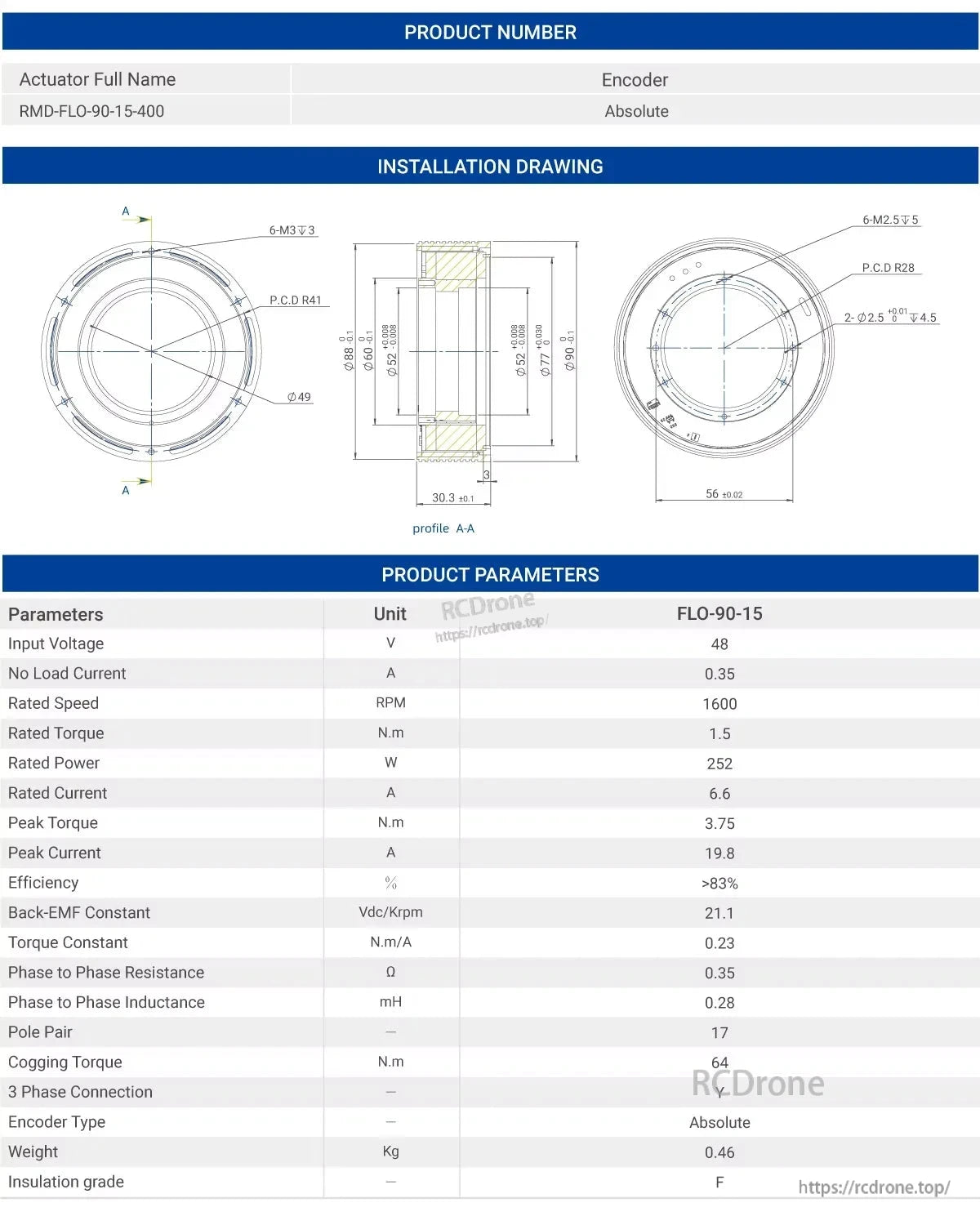 The MyActuator FLO-90-15 motor has 48V input, 1.5N.m torque, 1600RPM, 252W power, 6.6A current, over 83% efficiency, Y-phase, F insulation, and weighs 0.46kg.