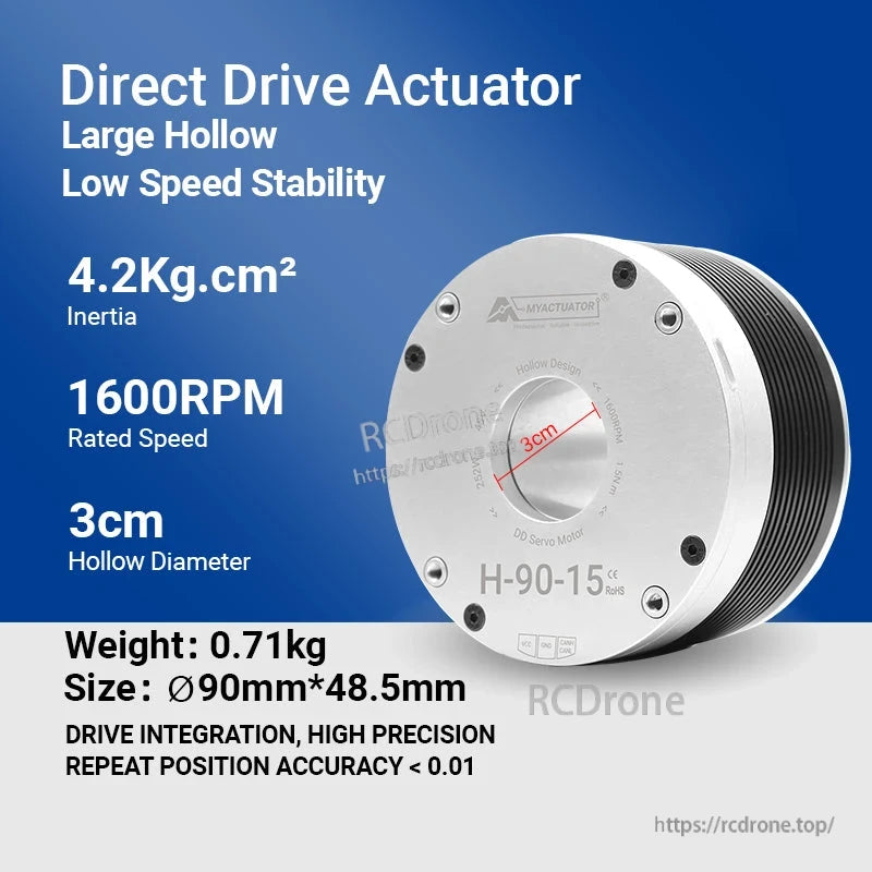 MyActuator H90-15 Direct Drive Actuator, The MyActuator H-90-15 direct drive actuator offers low-speed stability, high precision, and integration features in a compact, lightweight design with multiple interfaces and compliance certifications.