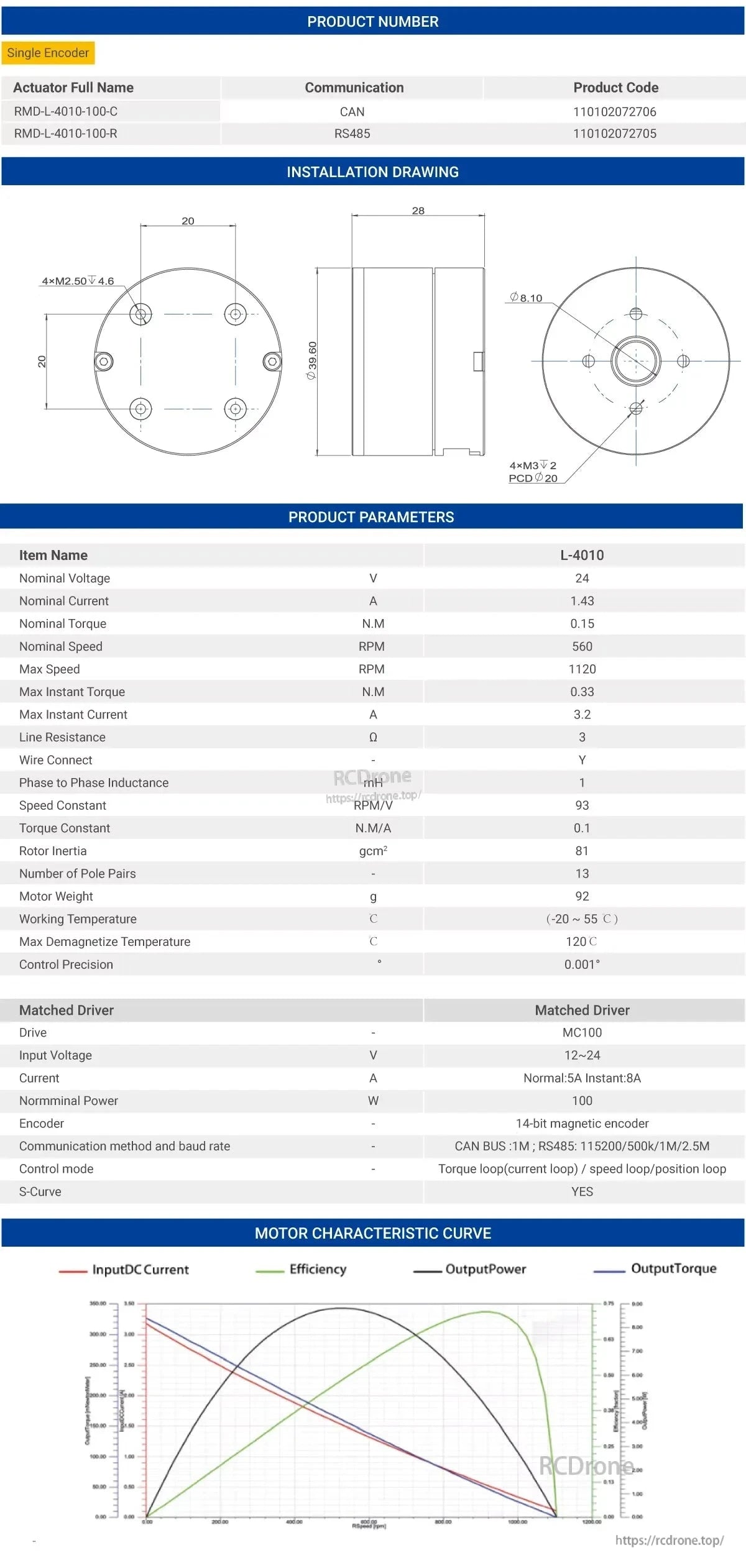 MyActuator L-4010-22T Servo Motor, Servo motor L-4010: 24V, 1.43A, 0.15N.M torque, 560 RPM (1120 RPM max), 14-bit encoder, CAN/RS485, supports torque, speed, position control with S-curve.