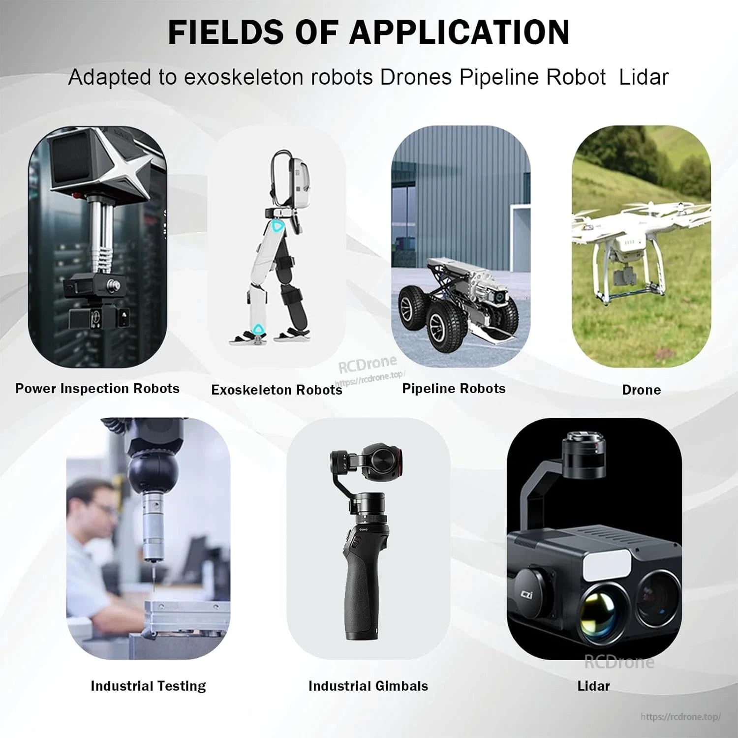 MyActuator L7025 BLDC Servo is versatile for exoskeletons, drones, robots, lidar, inspections, testing, and gimbals.