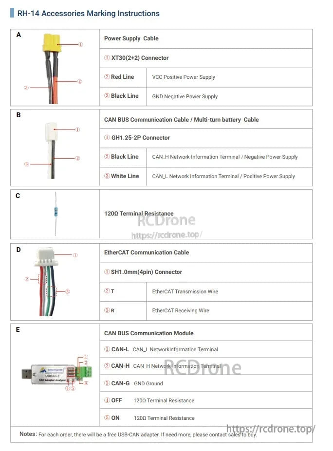 MyActuator RH-14 Motor, RH-14 accessories include power supply, CAN BUS, EtherCAT cables, 120Ω resistance, CAN module, labeled connectors, and wires. USB-CAN adapter is free with orders; extra units available.