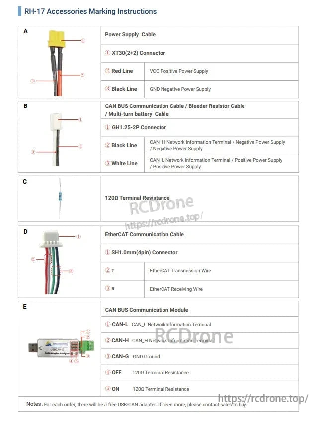 MyActuator RH-17 Robot Motor, RH-17 accessories include power, CAN BUS, EtherCAT cables, 120Ω resistance, communication module, and USB-CAN adapter. Details cover connectors, wire colors, functions, and terminal resistances.
