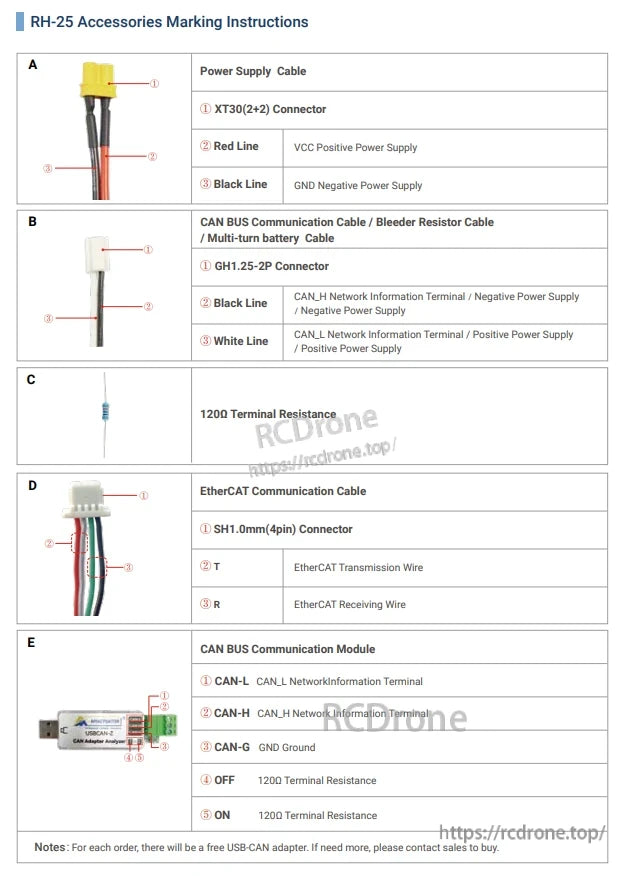 MyActuator RH-25 Robot Motor, RH-25 accessories include power supply, CAN BUS, EtherCAT cables, 1200Ω resistance, and communication module, with details on connectors, wire functions, and terminal resistances for proper installation and operation.