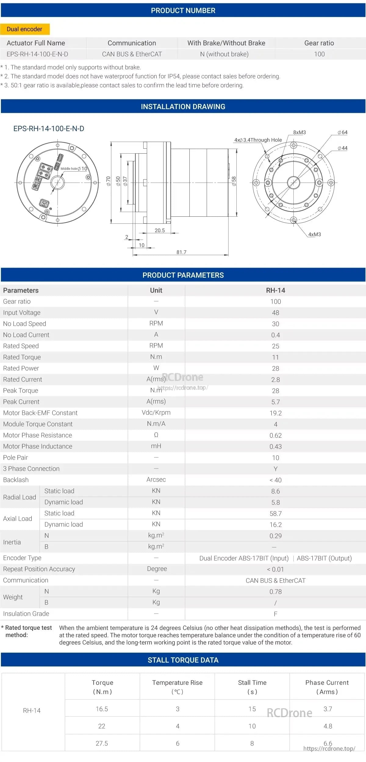 The MyActuator RH-14 motor features dual encoders, CAN BUS and EtherCAT communication, a 100 gear ratio, 11 N.m torque, 28 W power, and provides speed and stall torque data under various loads.