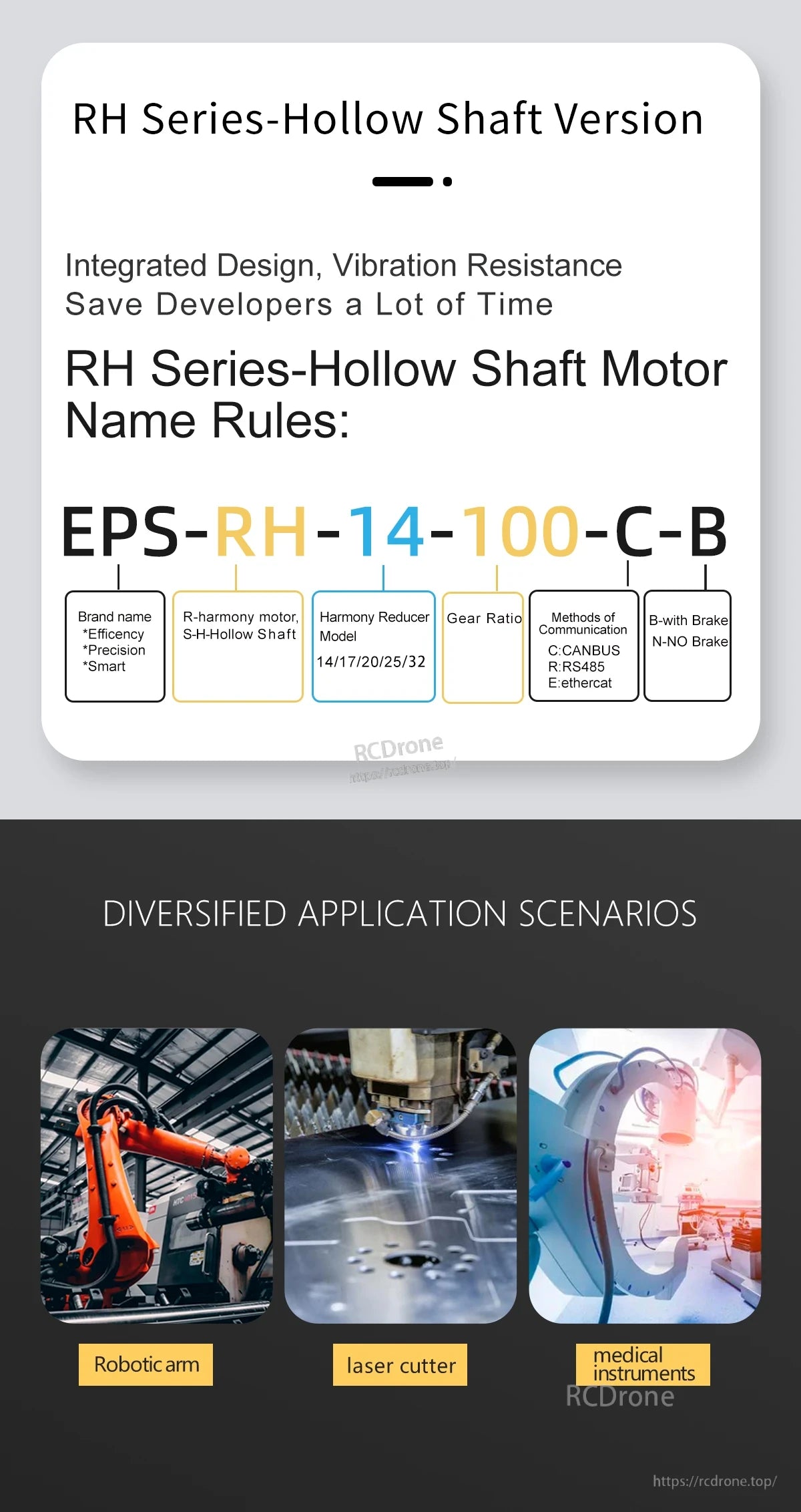 MyActuator RH-14 Motor, The Hollow Shaft Motor RH Series features an integrated, vibration-resistant design, saving development time. It is used in robotics, laser cutting, and medical devices.