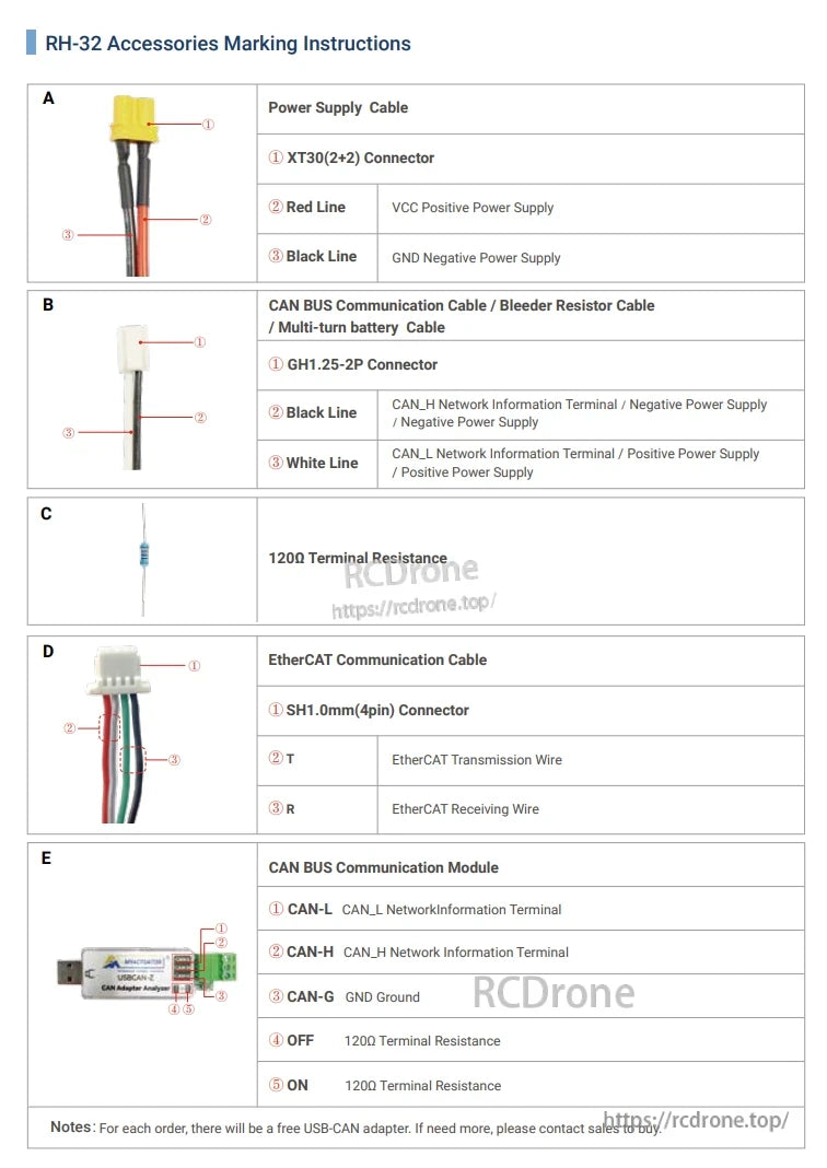 MyActuator RH-32 Robot Joint, RH-32 accessories include power, CAN BUS, EtherCAT cables, resistor, and CAN module. Details cover connectors, wire functions, and terminal resistances. Free USB-CAN adapter included.