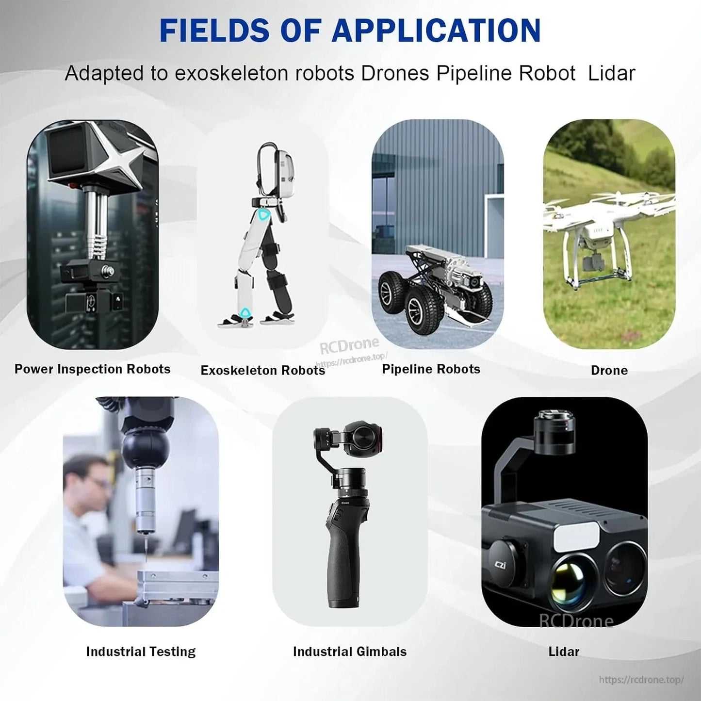 Applications include power inspection, exoskeletons, pipeline robots, drones, industrial testing, gimbals, and Lidar systems.