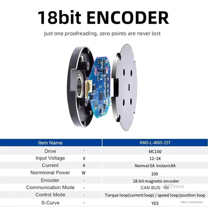 MyActuator RMD-L-4005-25T 12V-24V High-Speed 100W Brushless DC Servo Motor with 18-Bit Encoder for Gimbal, Drone, and Robotics
