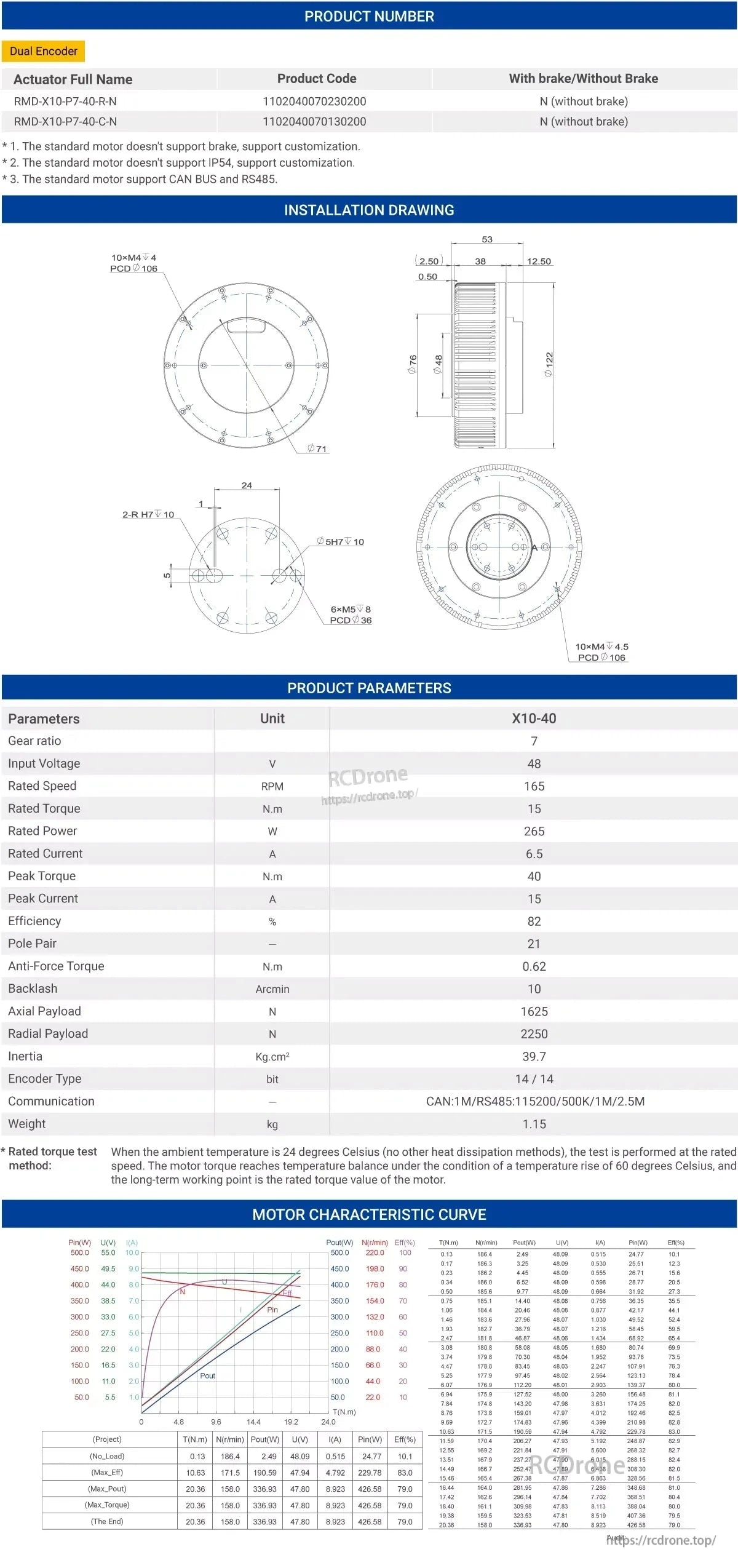 MyActuator RMD-X10-40 Servo Motor, The RMD-X10-40 servo motor features 7 gear ratios, 48V input, 165 RPM, 15 N.m torque, 265W power, CAN BUS/RS485, dual encoder, IP54 rating, and installation drawings.