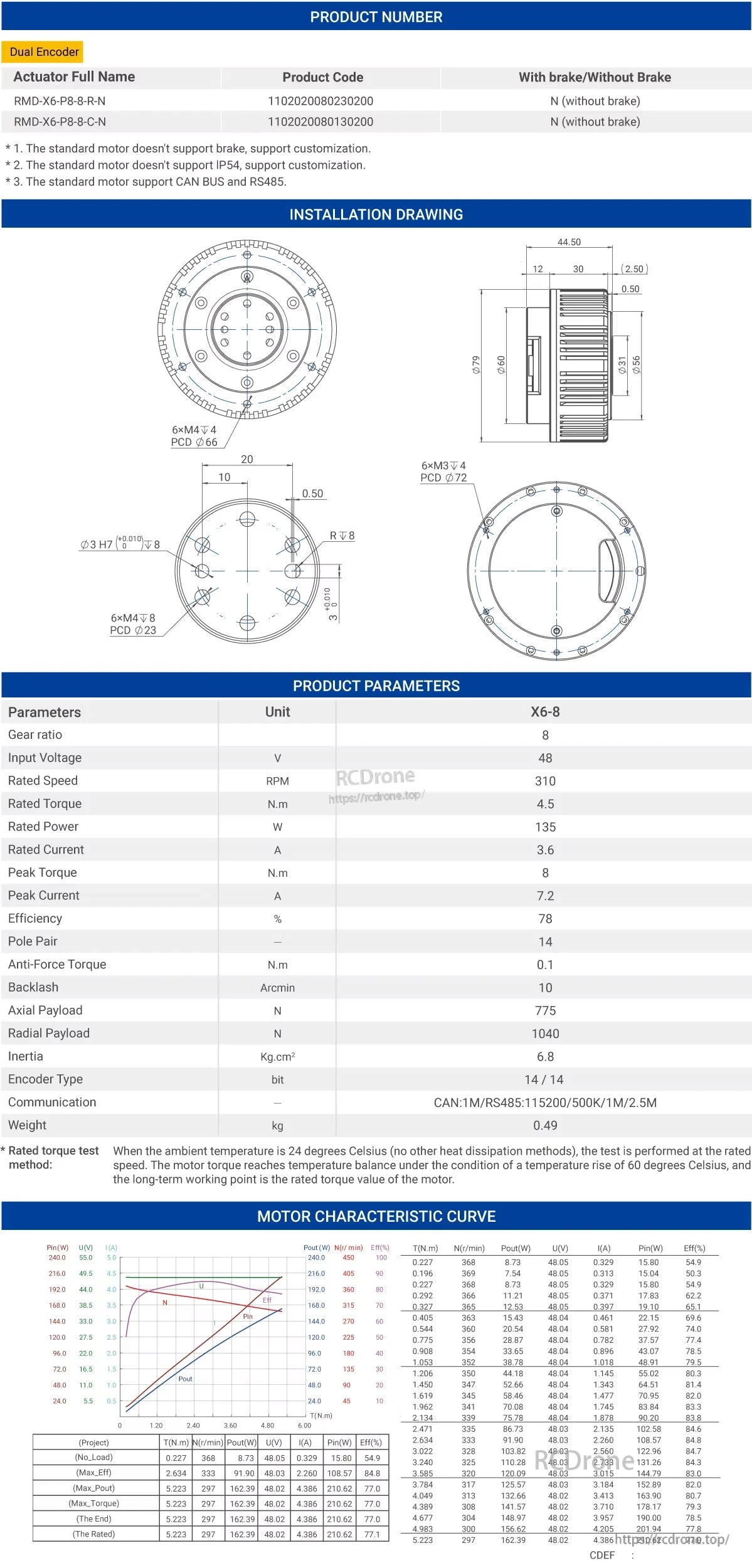 MyActuator RMD-X6-8 Servo Actuator, The RMD-X6-8 servo actuator features 8 gear ratios, 48V input, 310 RPM, 4.5 N.m torque, 135W power, supports CAN BUS and RS485, includes installation drawings and motor curves.