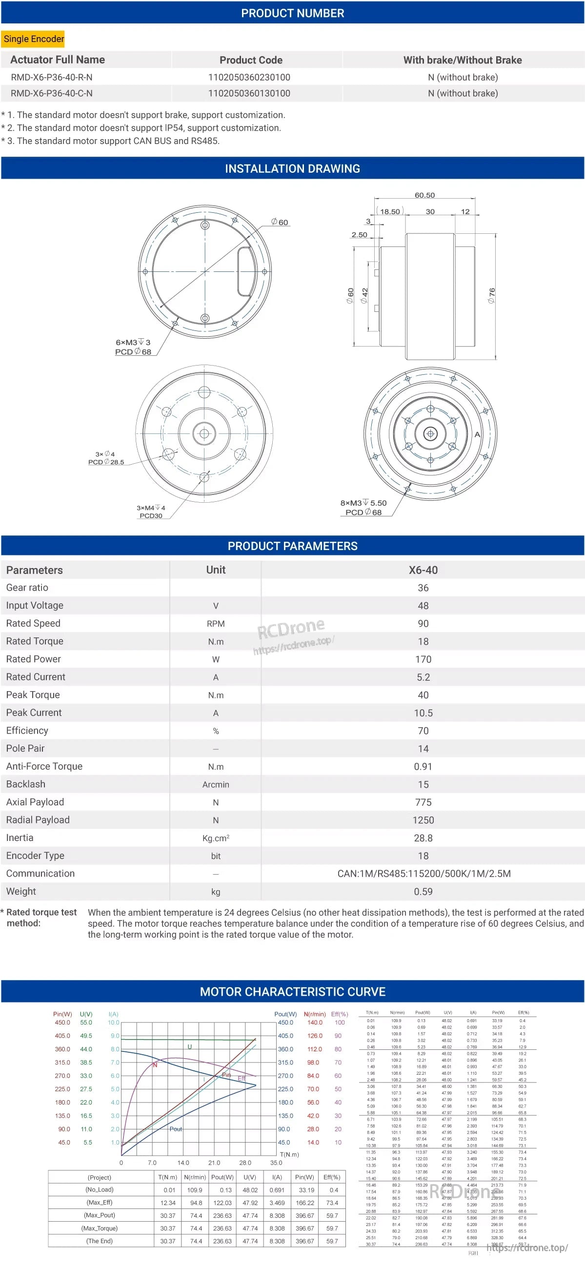 MyActuator X6-40 Servo: 36:1 gear ratio, 48V, 90 RPM, 18 N.m torque, 170W, supports CAN BUS/RS485, 18-bit encoder, 0.59kg with drawings and curves.