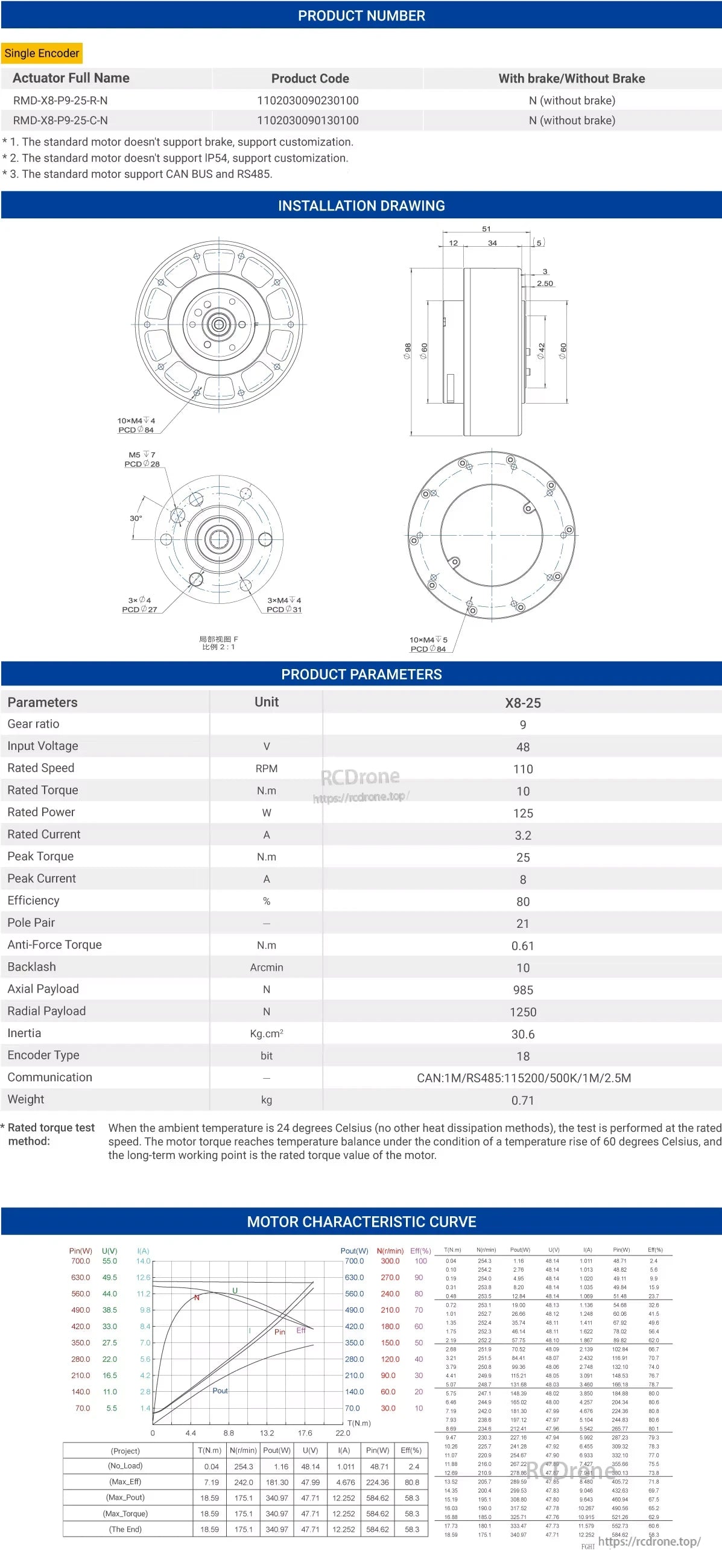 MyActuator X8-25 V2 Planetary Servo, Planetary Servo X8-25 V2: 9:1 gear ratio, 48V, 110 RPM, 10 N.m torque, 125W. Supports CAN BUS, RS485, includes encoder. 0.71kg; dimensions in drawings.