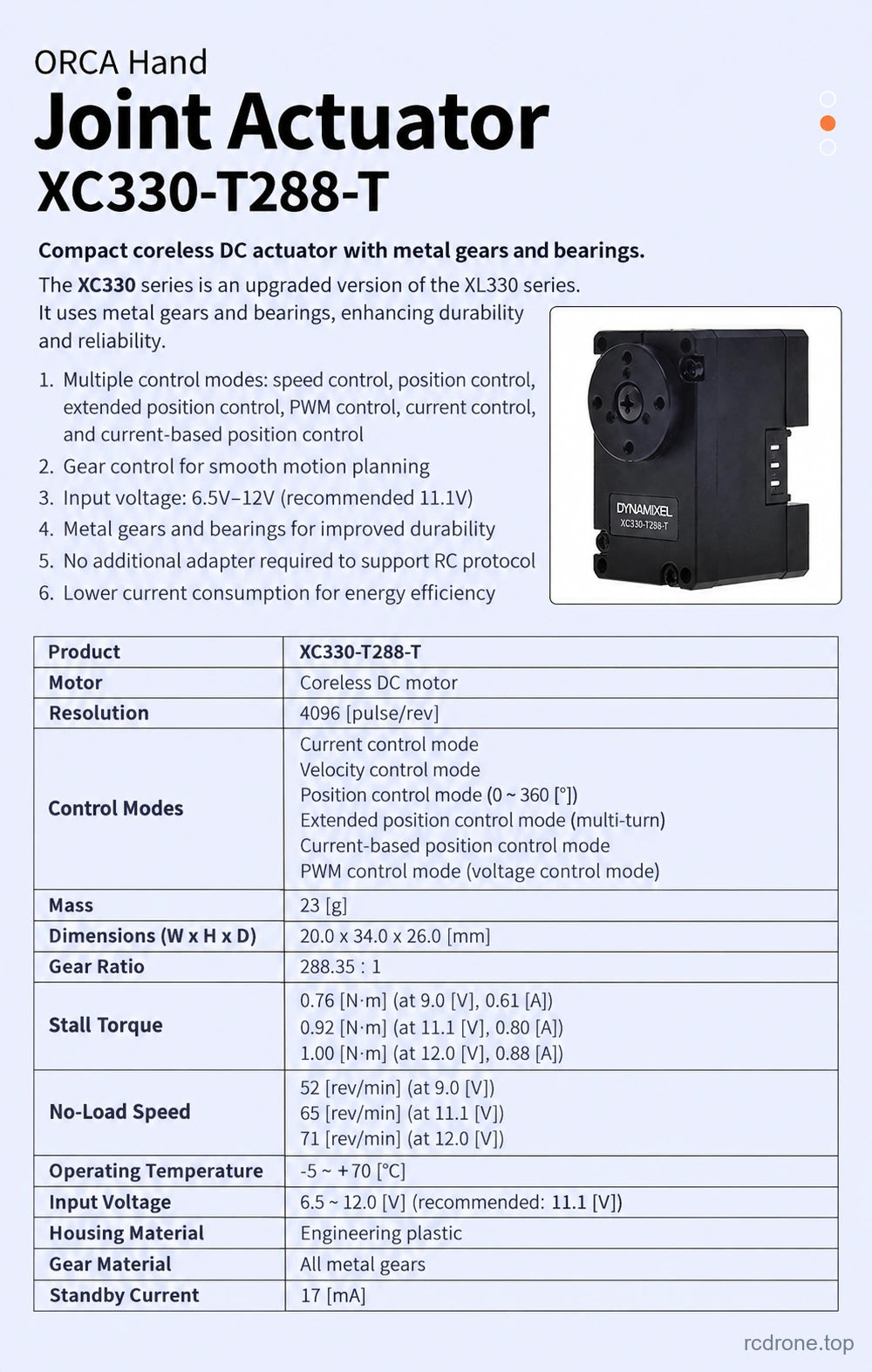 XC330-T288-T actuator photo and engineering specification table