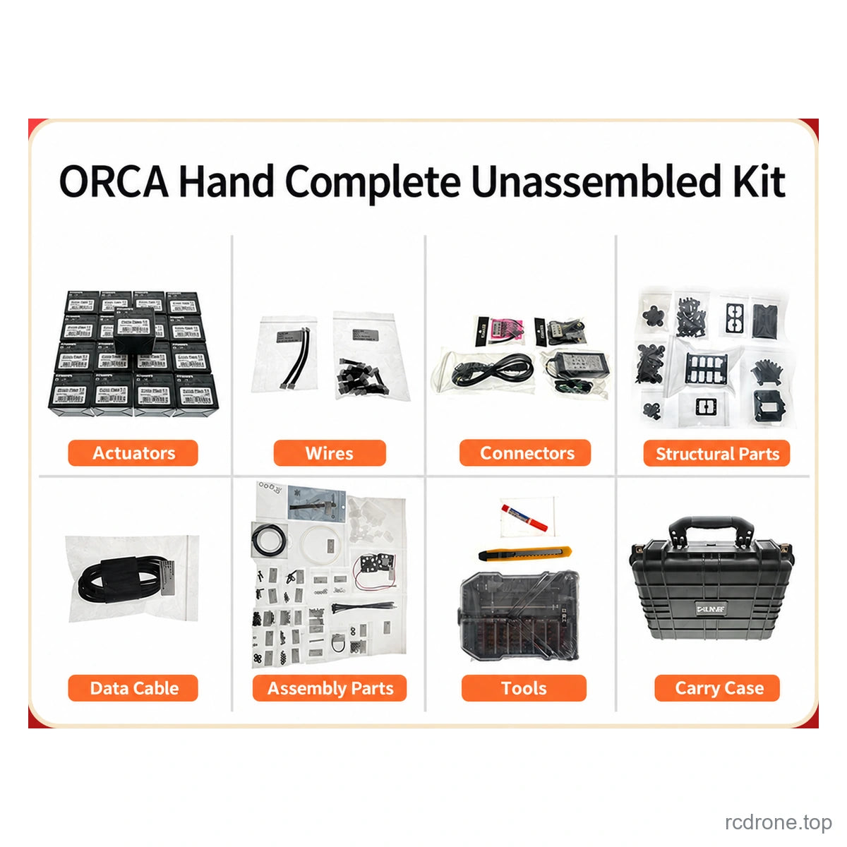 Complete unassembled ORCA Hand kit, illustrated components and case