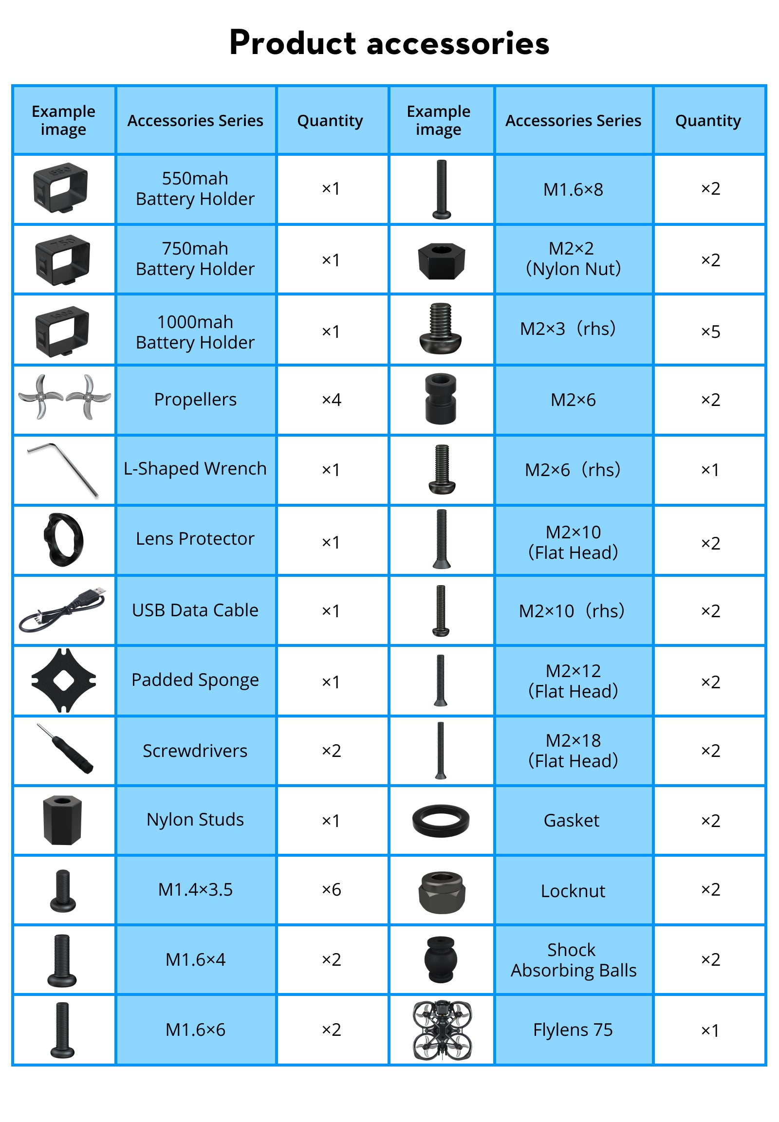 Product accessories include various components such as batteries, screws, wires, and other parts for assembling.