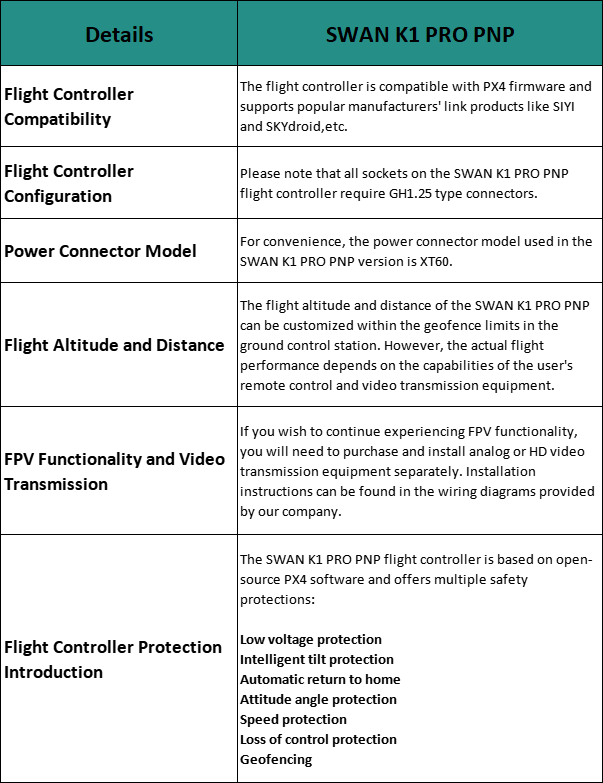 HEQ Swan-K1 PRO Fixed-wing Aircraft, SWAN K1 PRO PNP flight controller for PX4, supporting SIYI and Skydroid links with XT60 power.