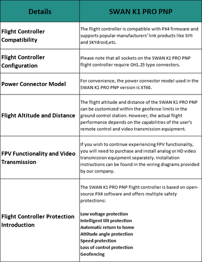 HEQ Swan-K1 PRO Fixed-wing Aircraft, 