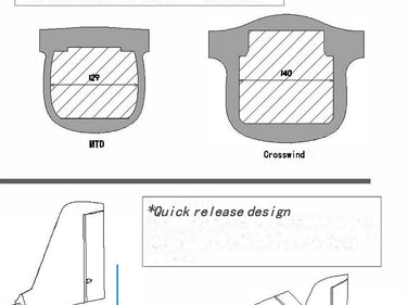 MFD Crosswing Nimbus Pro V2, Croatind #Quick release
