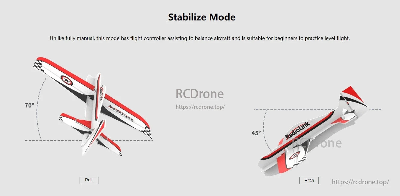 RadioLink Byme-A Flight Controller, Stabilize Mode helps beginners practice level flight by maintaining aircraft balance with 70° roll and 45° pitch.
