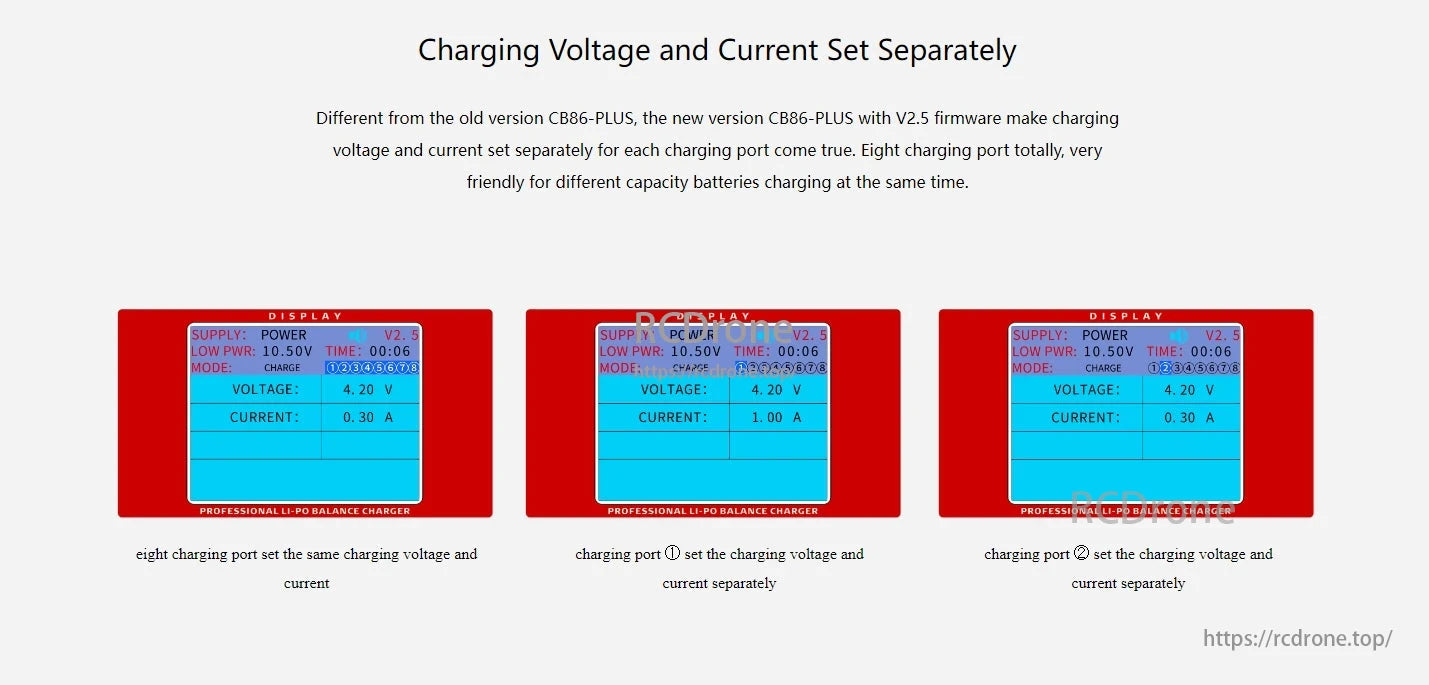 RadioLink CB86 Plus Charger, CB86-PLUS V2.5 firmware allows independent voltage and current settings per port, ideal for charging different battery capacities simultaneously, with individual port configuration displays.