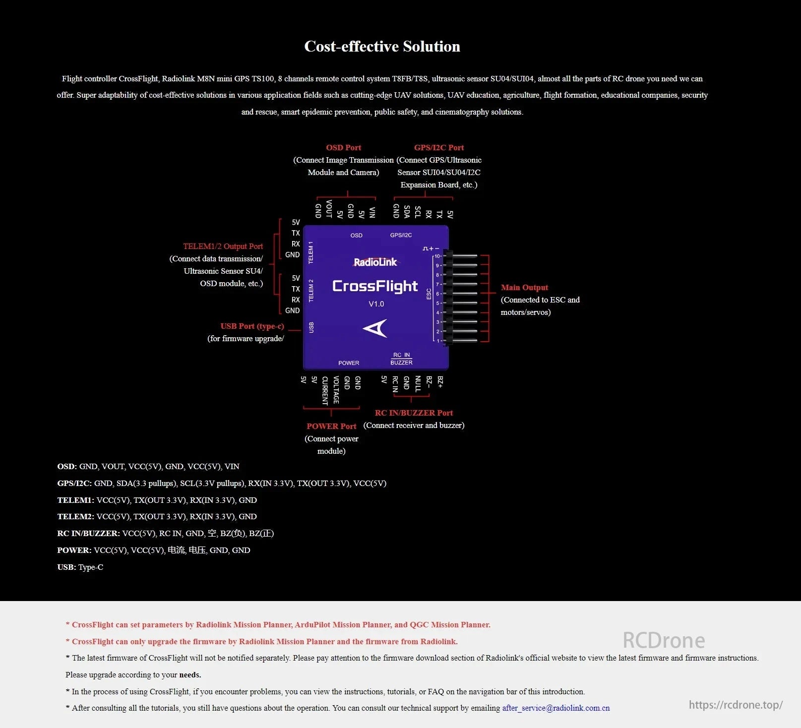 The RadioLink CrossFlight Flight Controller provides affordable RC drone solutions with GPS, telemetry, USB upgrades, and support for UAV education and security.