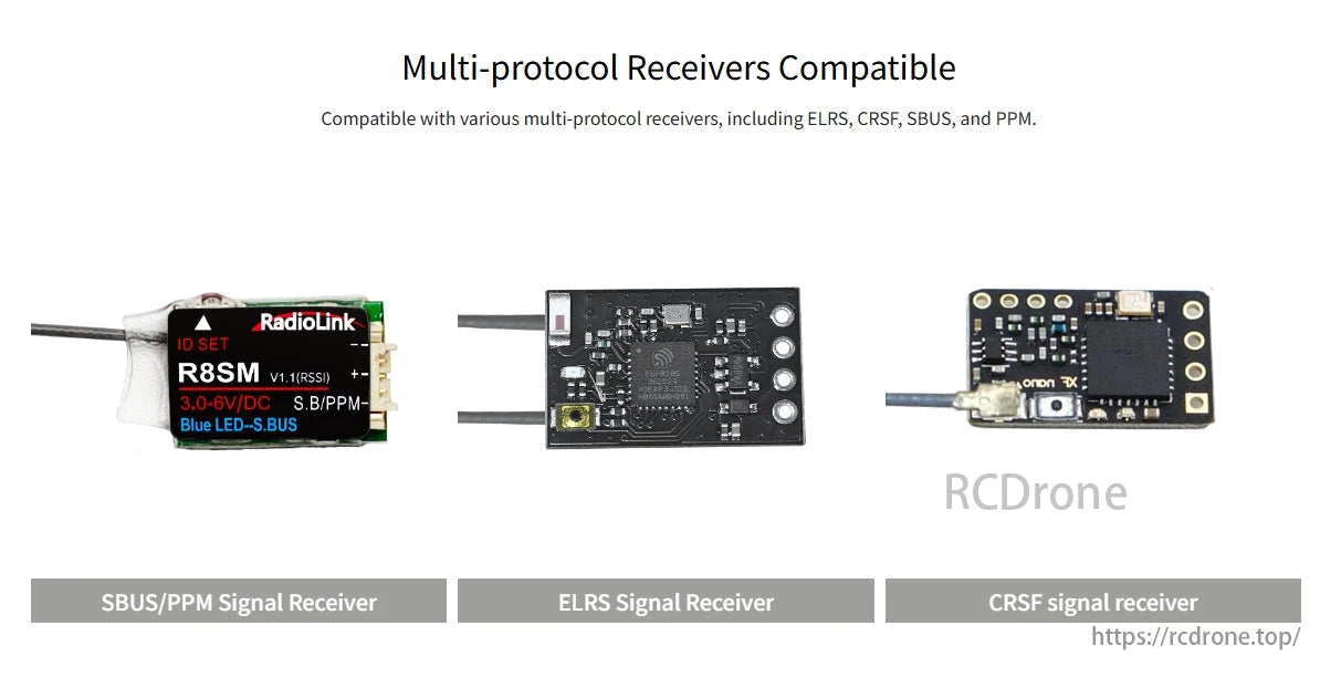 Radiolink F108 165g Optical Flow FPV, Multi-protocol drone receiver compatible with ELRS, CRSF, SBUS, and PPM, includes R8SM V1.1(RSSI), operates on 3.0-6V DC.