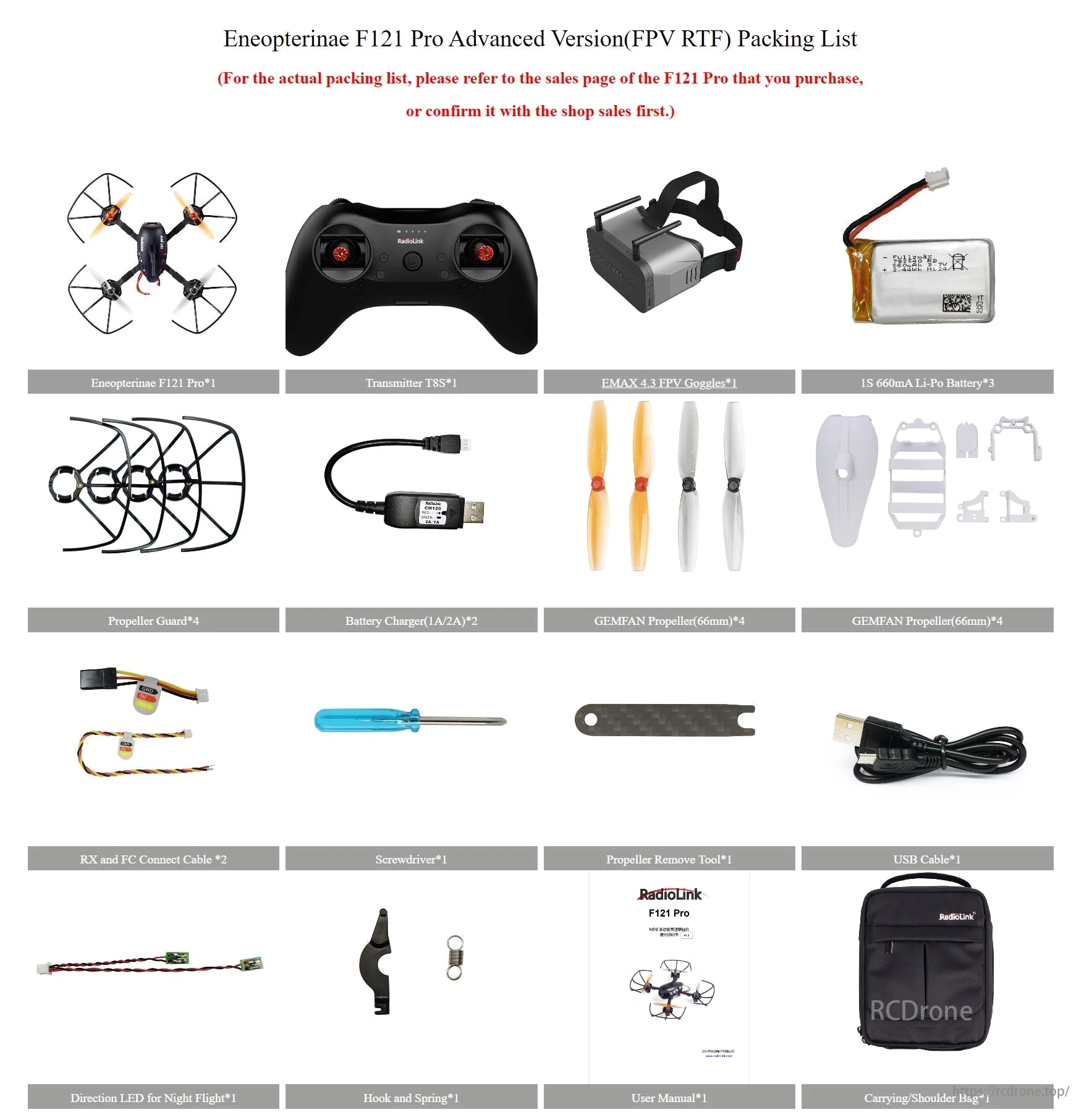 RadioLink F121 Pro 2KM FPV Racing Drone, No packing list provided, please check sales page or confirm with seller for actual contents.