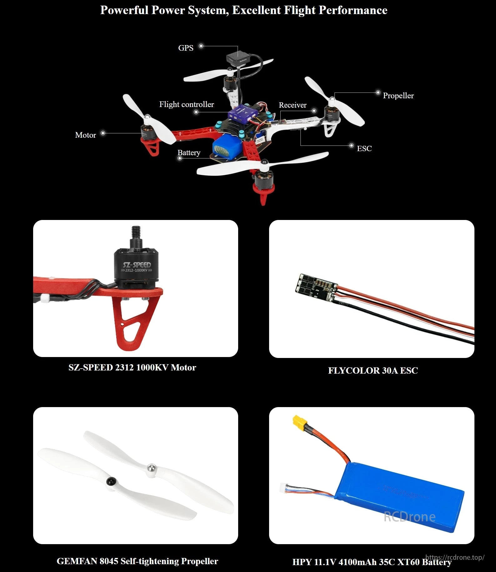 Radiolink F330 Quadcopter, Powerful system with high-performance motor, ESC, propeller, and battery ensures excellent quadcopter flight.