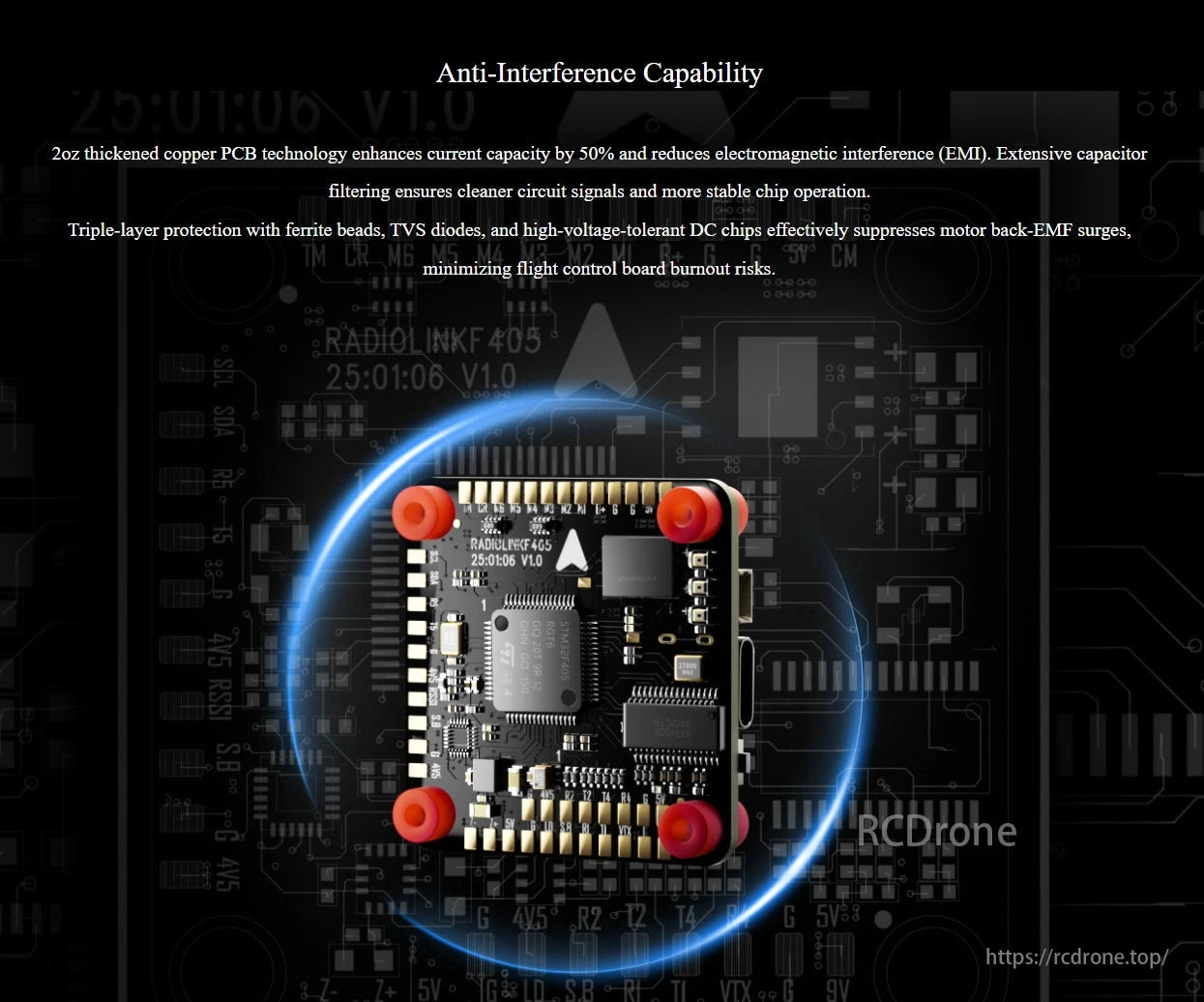 The RadioLink F405 Flight Controller features a 2oz copper PCB for improved current capacity, reduced EMI, stable performance, and triple-layer protection against burnout.