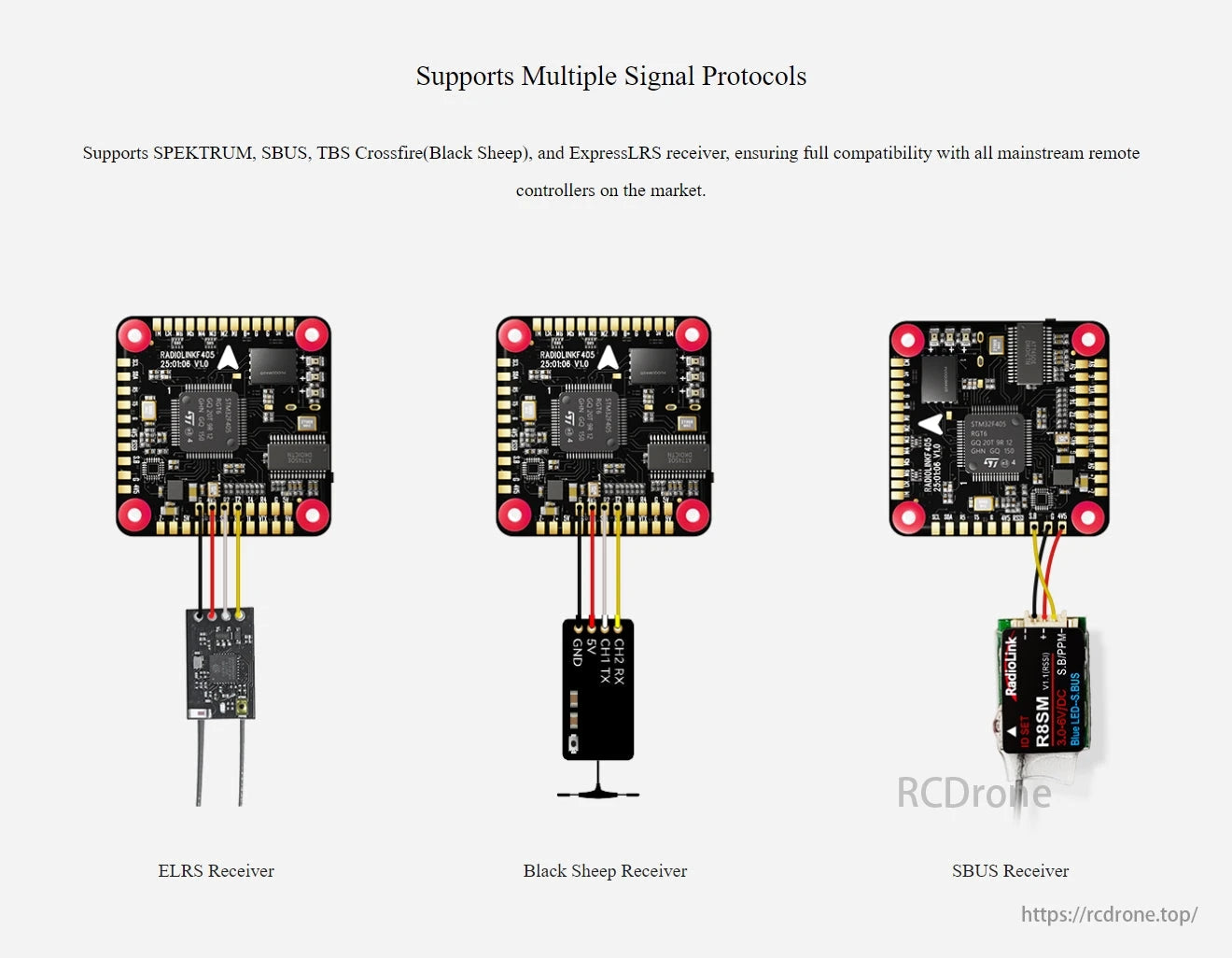 The RadioLink F405 Flight Controller supports SPEKTRUM, SBUS, TBS Crossfire, and ExpressLRS receivers, ensuring compatibility with major remote controllers and featuring ELRS, Black Sheep, and SBUS setups.