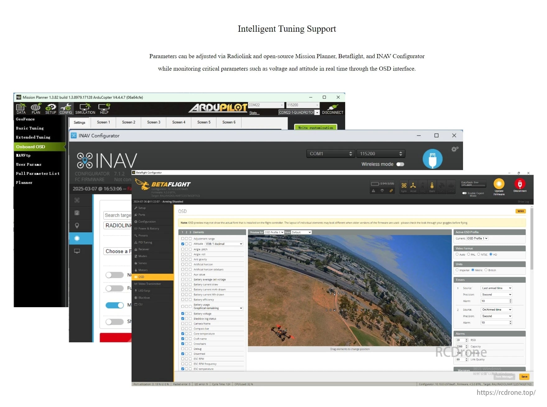 Supports intelligent tuning for RadioLink F405 flight controller via Radiolink, Mission Planner, Betaflight, or INAV Configurator, with real-time voltage and attitude monitoring through OSD.