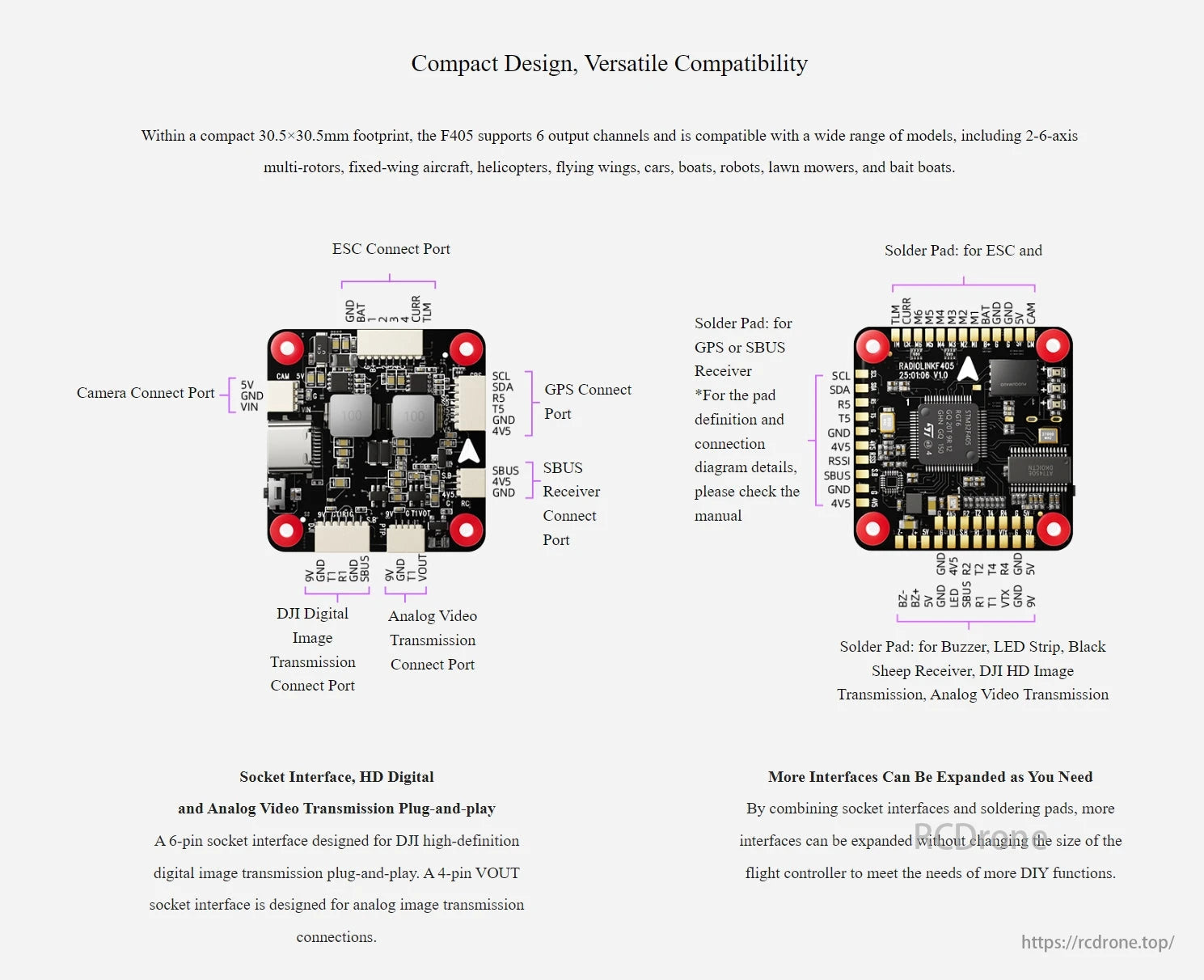 RadioLink F405 Flight Controller, The F405 flight controller offers 6 outputs, ESC, GPS, SBUS ports, camera and video transmission support, and expandable interfaces for versatile compatibility.