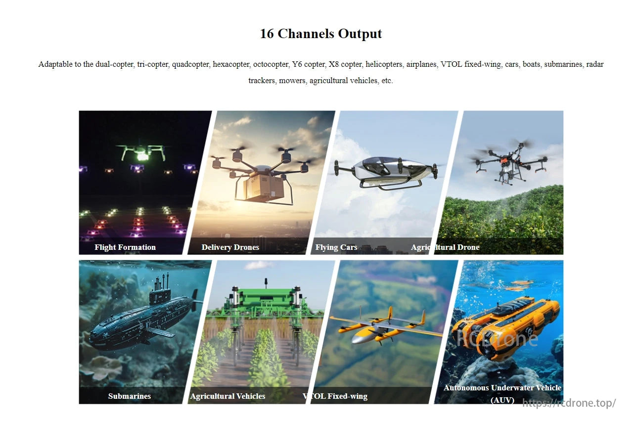 RadioLink PIX6 Open-source Flight Controller, The PIX6 open-source flight controller supports 16 channels and can be used with various aircraft types, including copters, planes, and more.