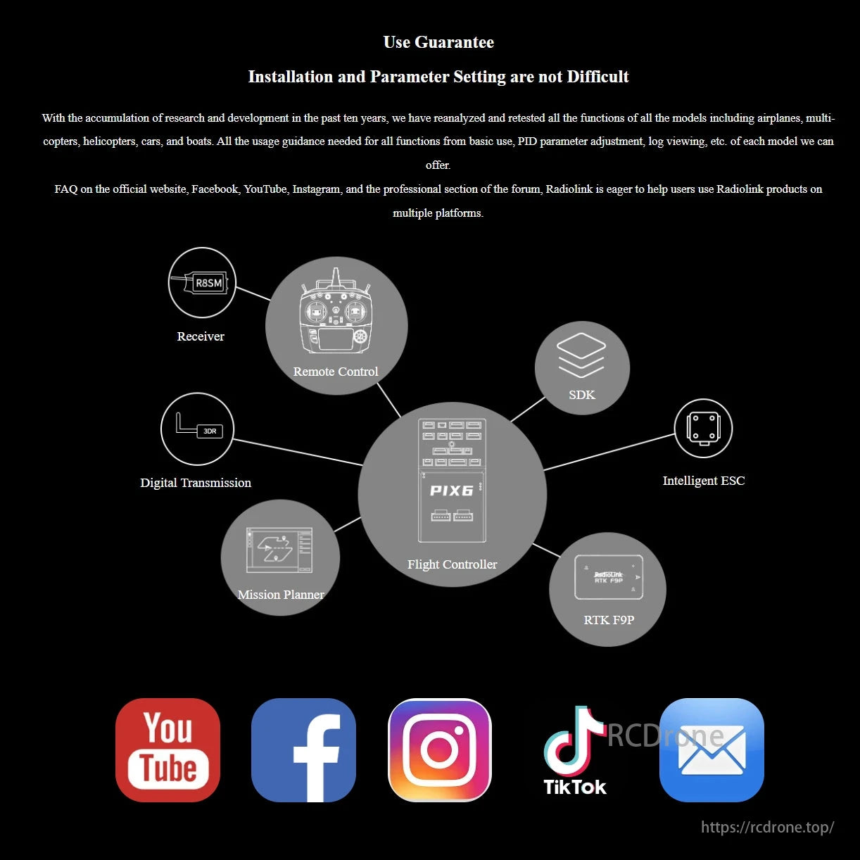 RadioLink PIX6 Open-source Flight Controller, The RadioLink PIX6 flight controller offers easy setup, remote control support, SDK integration, and compatibility with various platforms and technologies like RTK F9P and digital transmission.