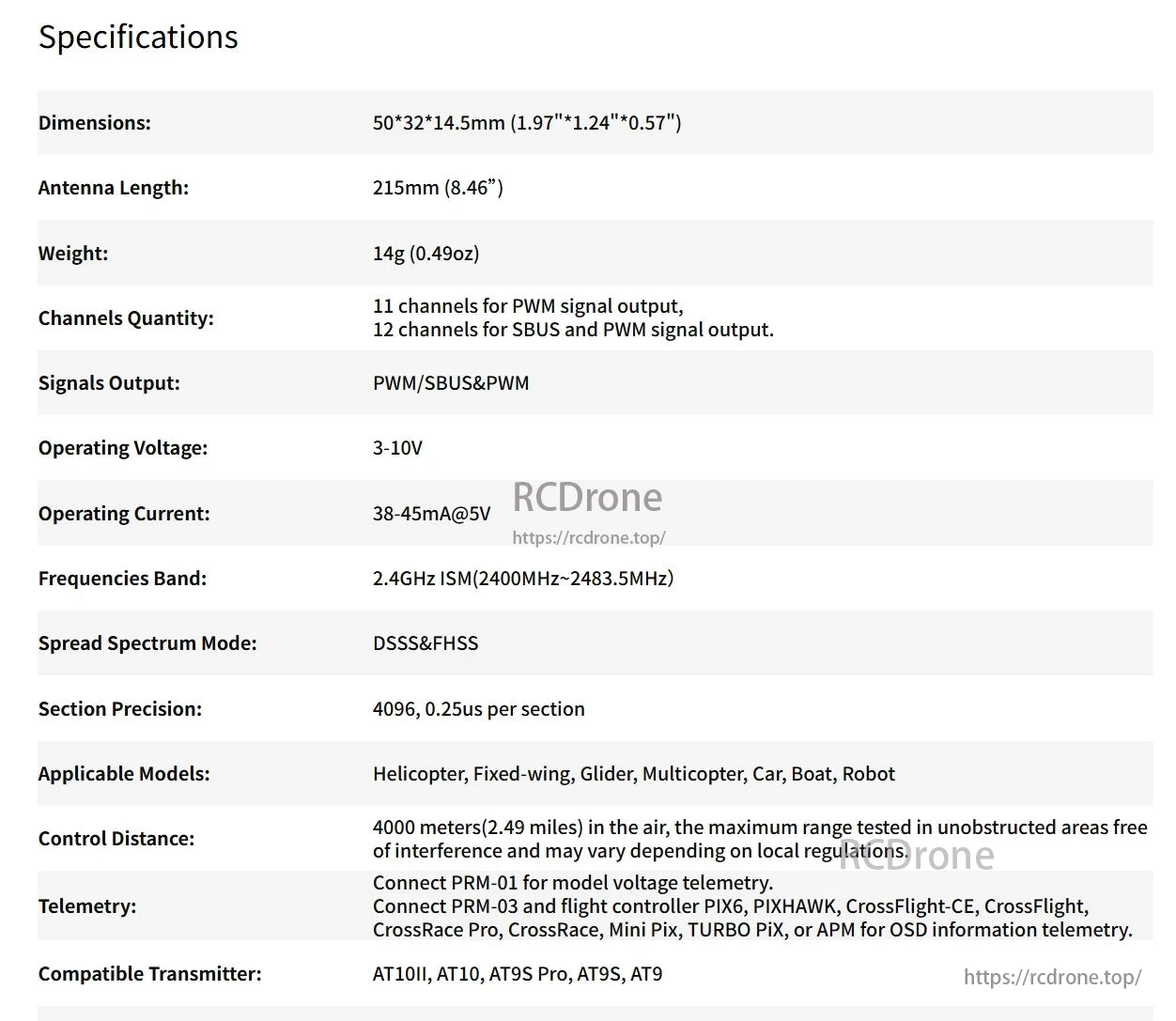 RadioLink R12DS 2.4GHz 12CH Long Range Receiver, The RadioLink R12DS is a compact, lightweight receiver with 11/12 channels, 4km range, and telemetry support, suitable for various drones and RC vehicles.