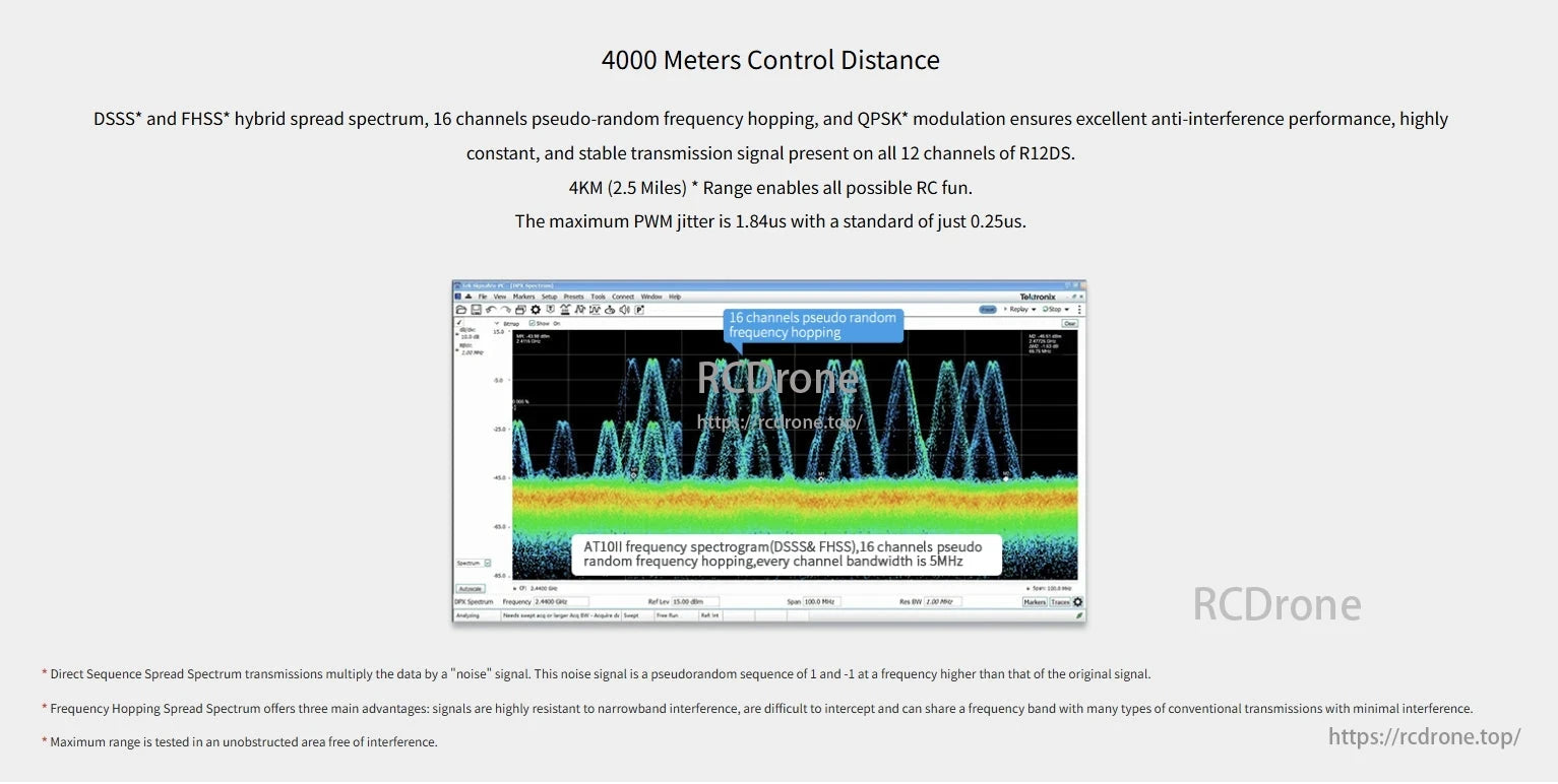 RadioLink R12DS 2.4GHz 12CH Long Range Receiver, Hybrid DSSS/FHSS with 16 channels and QPSK modulation offers strong anti-interference; PWM jitter is 1.84μs.