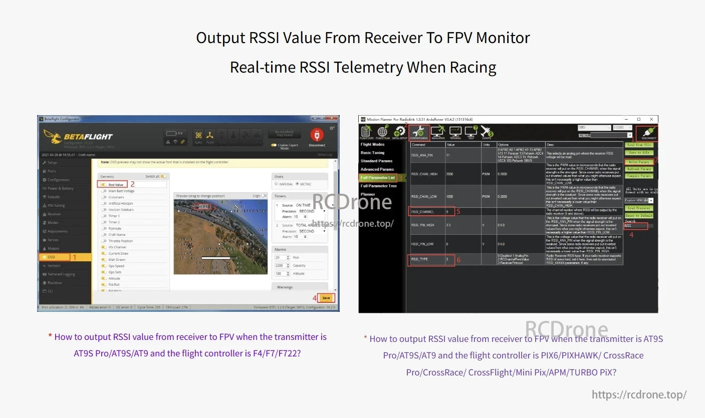 RadioLink R12DSE Receiver, Send RSSI from receiver to FPV monitor for real-time racing telemetry. Works with AT9S Pro/AT9S/AT9 and F4/F7/F722 controllers, PIX6/PIXHAWK/CrossRace.