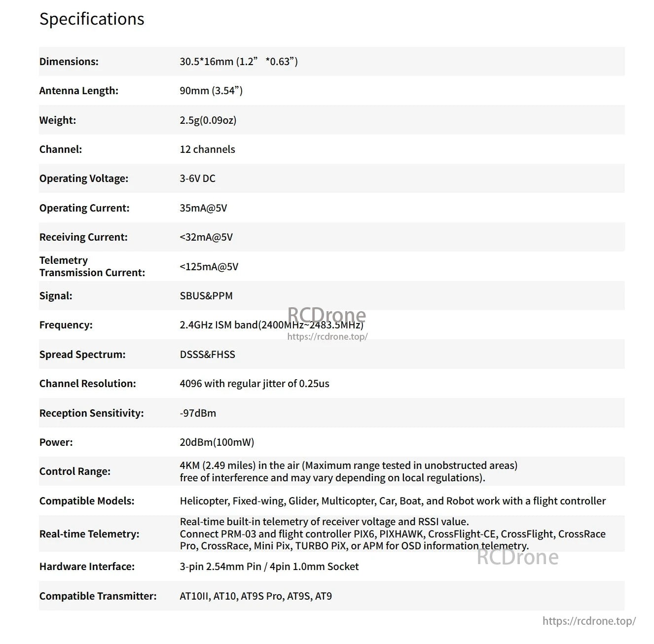 The RadioLink R12DSE receiver is compact, lightweight, and versatile with a 4KM range, supporting multiple aircraft types and transmitters.